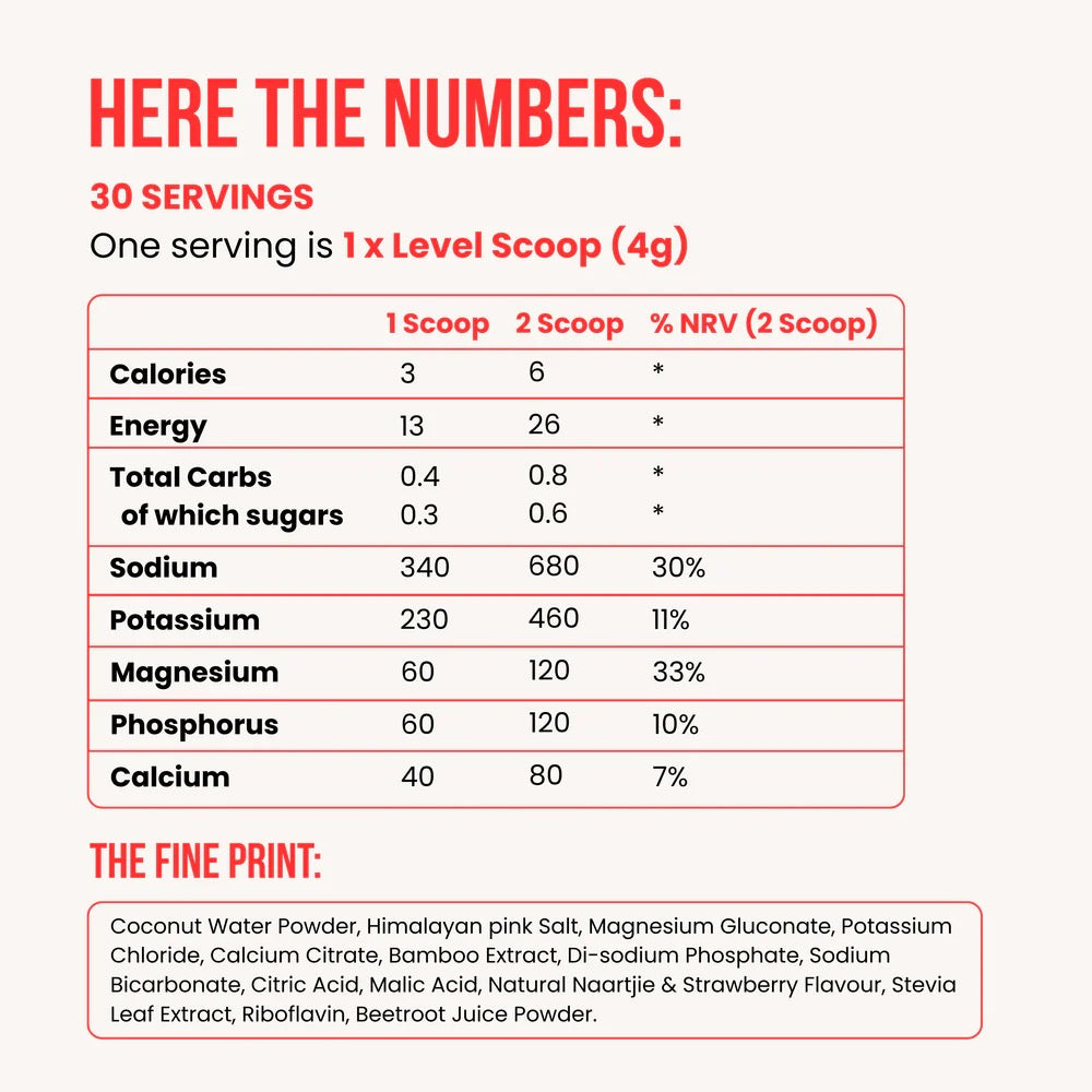 Naartjie Strawberry | 30